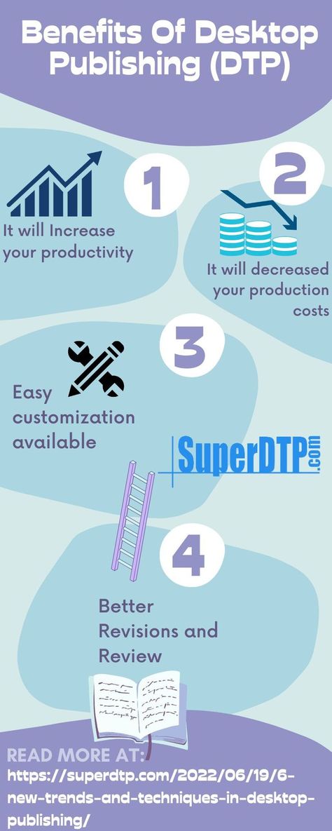Desktop Publishing (DTP) is the process of designing and creating documents digitally with the help of a computer and software. DTP is used for the creation of booklets, journals, magazines, PDF, and other documents. There are many benefits of desktop publishing like: it will Increase productivity: It will decreased production costs Easy Customization of text and aligns. Better Revisions and Review Super DTP is the one of the best DTP services Provider. Desktop Publishing, Increase Productivity, Computer Software, E Learning, New Trends, Read More, The Help, Software, Benefits