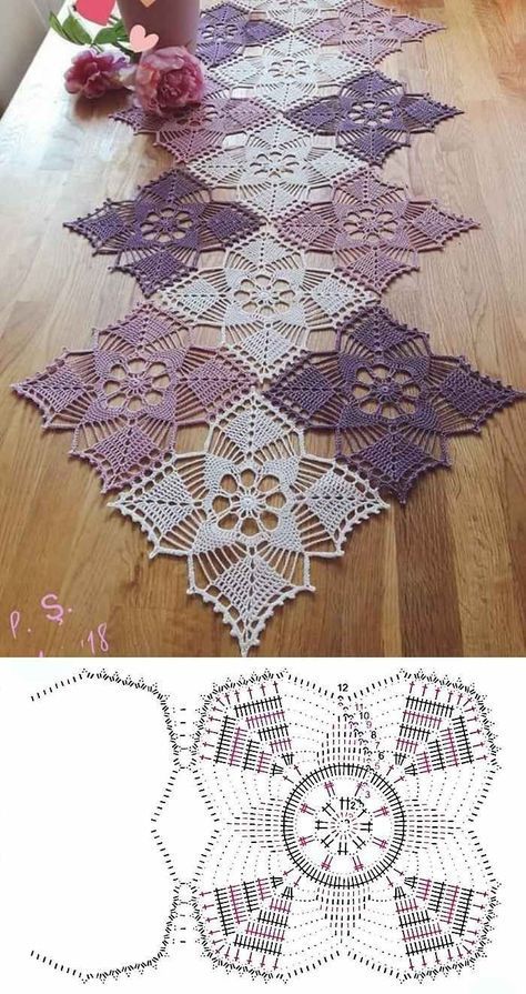 Taplak Meja Crochet, Motif Kait, Virkning Diagram, Crochet Tablecloth Pattern, Diy Crafts Crochet, Crochet Doily Diagram, Crochet Table Runner Pattern, Crochet Dollies, Crochet Motif Patterns