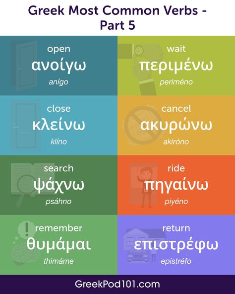 Basic Greek Words, Greek Writing, Greece Language, Greek Phrases, Travel Language, Greek Language Learning, Learn Greek, Writing Dialogue Prompts, Greek Language