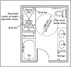 Handicapped Accessible Bathrooms, Wheelchair Accessible Home Plans Layout, Four Piece Bathroom Layout, 12x12 Bathroom Layout, 4 Piece Bathroom Layout, Handicapped Bathroom Ideas, Ada Bathroom Design, Disabled Bathroom Ideas, Behindertengerechtes Bad