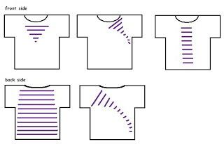 Types Diy Cutout Shirt, Adam Saaks, Shirt Reconstruction, Cut Tshirt Diy, Tee Shirts Diy, Cut Shirt Designs, Shirt Upcycle, T Shirt Weaving, Diy Cut Shirts