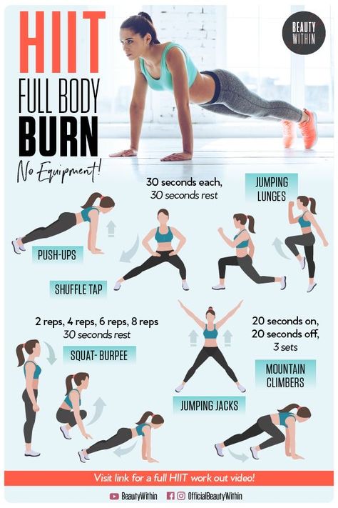 Short Hit Workout, Medium Intensity Workout, Hiit Workout Women, Fast Twitch Muscle Hiit Workout, Easy Hit Workout, Fast Twitch Hiit Workout, Fast Twitch Muscle Workout For Women, Fast Twitch Muscle Workout, Endomorph Women