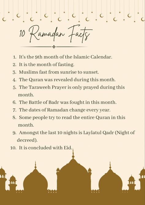 Ramadan is celebrated around there world by millions. Here are 10 fun facts you may not have known about this Holy Month! (More facts and information are available on the blog post linked) Ramadan Facts For Non Muslims, Ramadan Facts, Facts About Ramadan, Ramadan Meaning, Fasting In Islam, What Is Ramadan, Ramadan Quran, 10 Fun Facts, Islamic Calendar