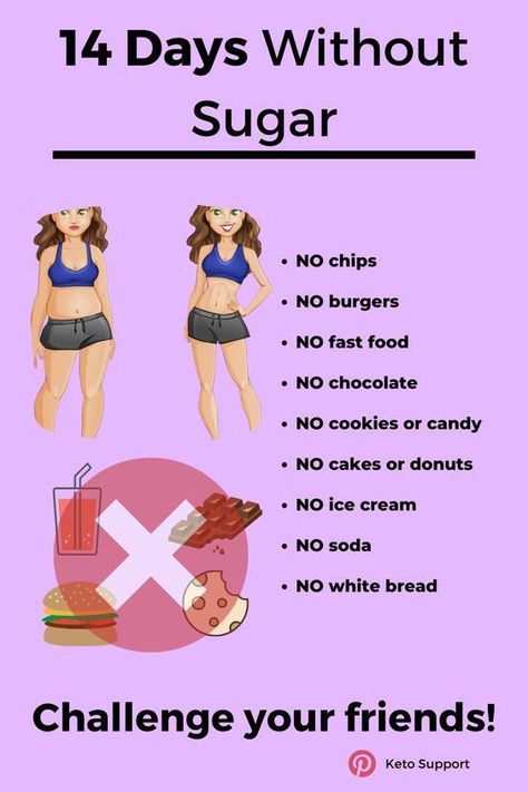 Dieting Tips, Modele Fitness, Resep Diet, Makanan Diet, Best Diet Plan, Weight Workout Plan, Visit Europe, Diet Keto, Lose 50 Pounds