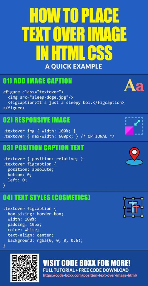 Text Over Image, Css Cheat Sheet, Css Programming, Learn Html And Css, Coding Jobs, Html Tutorial, Basic Computer Programming, Web Development Programming, Learn Javascript