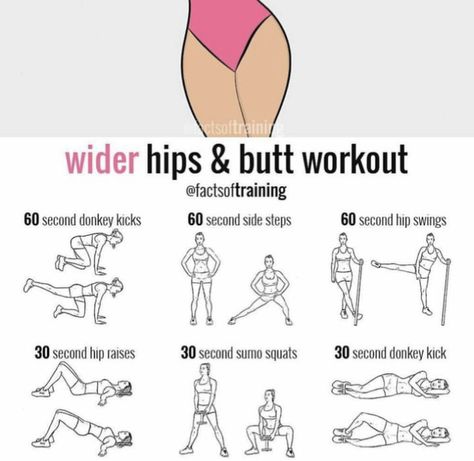 Daglig Motivation, Wider Hips, Summer Body Workout Plan, Summer Body Workouts, Leg And Glute Workout, Buttocks Workout, Best Workouts, Healthy Advice, Glute Workout