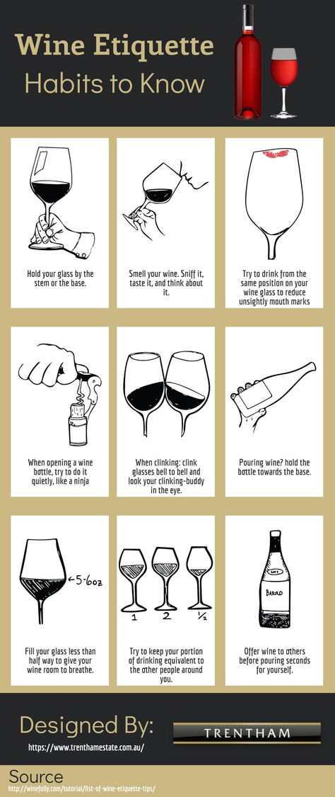 Wine Tasting Infographic, Wine Information, Wine For Beginners, Wine Consultant, Wine Content, Food Etiquette, Wine Infographic, Wine Types, Wine Etiquette