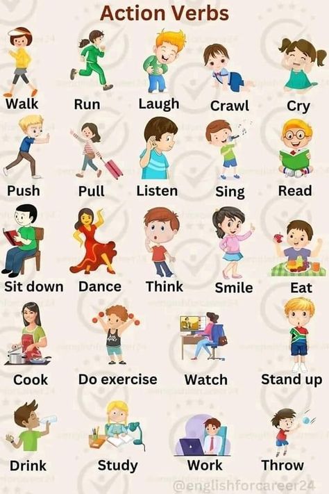 Basic English Grammar Book, Teach English To Kids, Verbs List, Kindergarten Reading Activities, English Learning Books, Grammar For Kids, English Activities For Kids, English For Beginners, English Language Learning Grammar