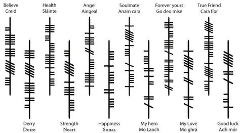 Ogham - Faller Irish Gaelic Tattoo, Ogham Tattoo, Gaelic Tattoo, Ogham Alphabet, Thistle Tattoo, Mountain Tattoo Simple, Irish Tattoos, Norse Runes, Writing Systems