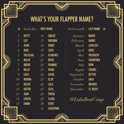 Use your birthday to create your flapper name inspired by starlets and vixens from the 1920's! #flapper #charleston #gatsby #1920s #prohibition #beaflapper #birthday #birthdayparty #gatsbyparty #gatsbybirthday #flappername #1920 1920s Names, 1920s Prohibition, Phillipino Food, Drama Clothes, Baby Name Book, Prohibition Party, 1920's Flapper, Gatsby Themed Party, Black Hair Roblox