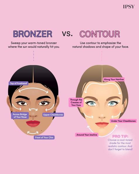 Face Contouring Makeup, Beach Makeup, Makeup Life Hacks, Makeup Order, Simple Makeup Tips, Makeup Mistakes, Makeup Artist Tips, Makeup Help, Face Makeup Tips