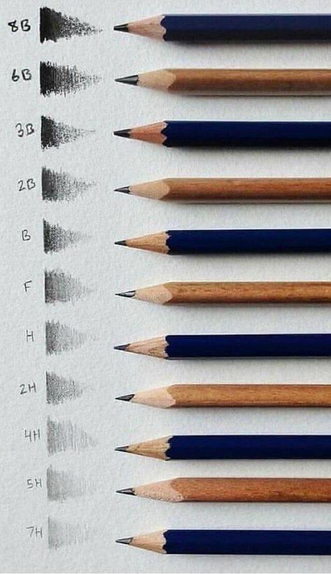 Pencil Shading Techniques, Types Of Pencils, Art Painting Tools, Pencil Shading, Art Tools Drawing, Drawing Supplies, Pencil Art Drawings, Drawing Set, Painting Tools