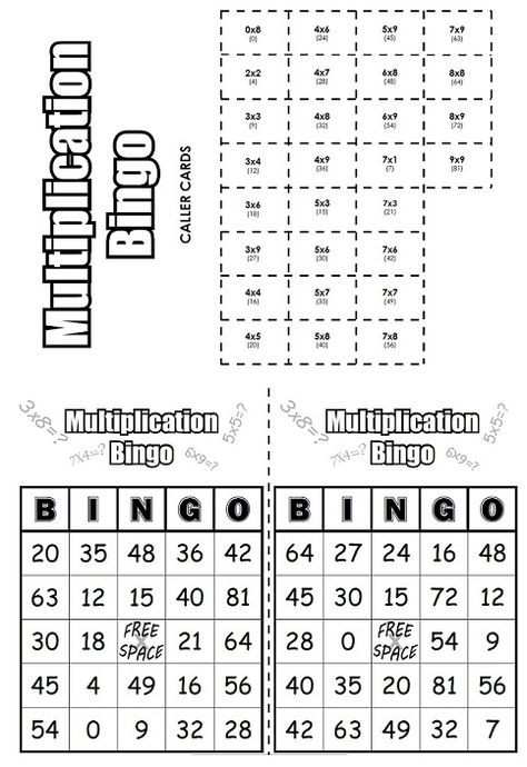 Check out this multiplication bingo game! Multiplication Bingo Free Printable, Multiplication Board Games, Multiplication Bingo, Math Bingo, Super Teacher, Math Multiplication, Fourth Grade Math, Math Intervention, Third Grade Math