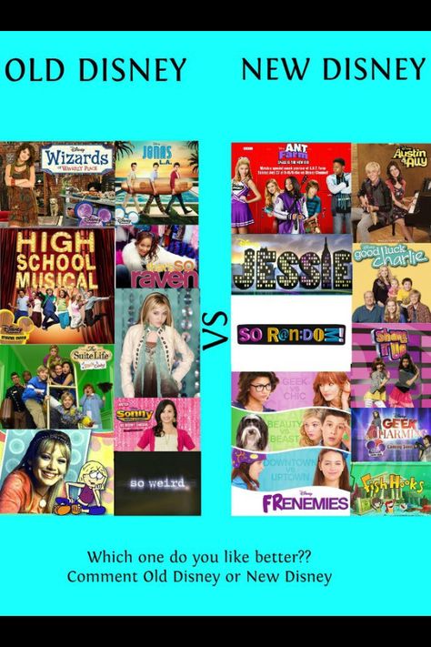 Disney Channel. Disney List, Old Disney Shows, Old Disney Channel Shows, Sonny With A Chance, Old Disney Channel, 2000s Cartoons, Wizards Of Waverly, Good Luck Charlie, Disney Channel Shows