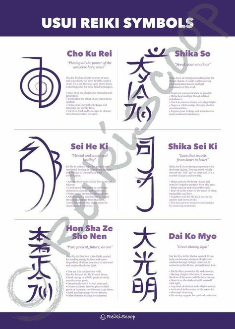 Reiki Symbols Meaning, Ideas For Your Room, Reiki Principles, Healing Symbols, Reiki Therapy, Manipura Chakra, Usui Reiki, Reiki Training, Learn Reiki