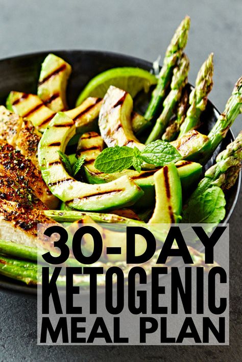 Keto Macros, Free Keto Meal Plan, Keto Lasagna, Breakfast Low Carb, Ketogenic Meal Plan, Keto Pancakes, Keto Brownies, Ketogenic Diet Meal Plan, Keto Diet Menu