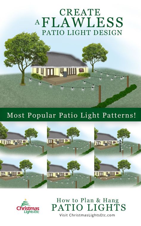 A perfect guide for everything you need to know to hang patio lights! Hang patio string lights in your backyard for parties or as outdoor wedding lights! Hanging Patio Lights, Outdoor Wedding Lighting, Patio Lights, Patio String Lights, Patio Diy, Backyard Lighting, Casa Exterior, Outdoor Patio Lights, Patio Lighting