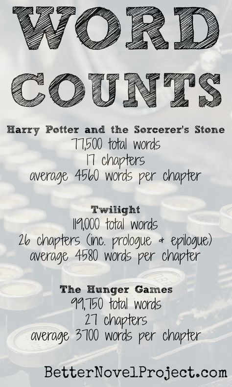 Word Counts of Harry Potter, Twilight, Word Count For Books, Games Suggestions, Popular Novels, Philosopher's Stone, Report Cards, Writing Fantasy, Writers Notebook, Word Count, Creative Writing Tips