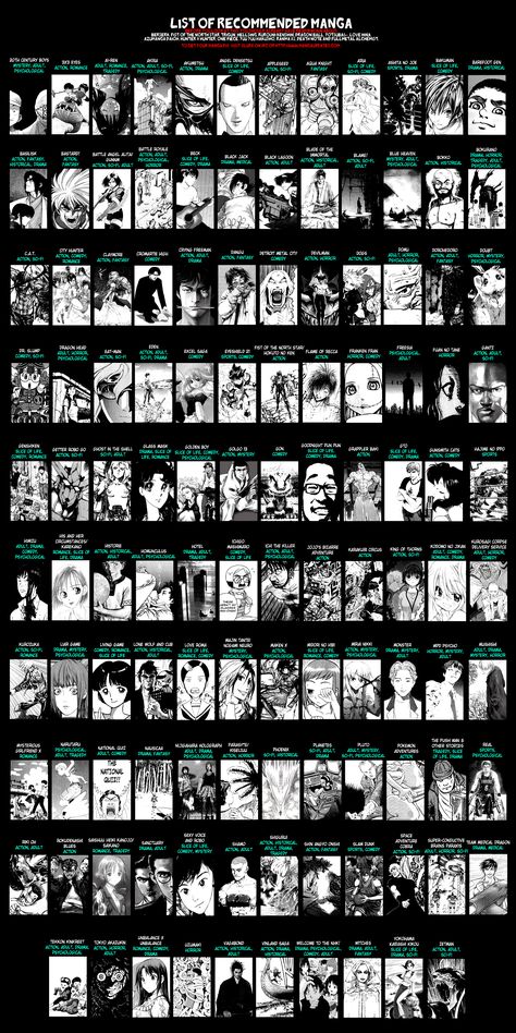 Best Manga Recommendation, Seinen Manga Recommendation, Psychological Manga Recommendation, Good Manga Recommendations, Manga Suggestions List, Manga Recommendation List, Best Manga To Read, Must Read Manga, Manga Recommendation