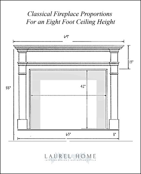 Best Fireplace Mantel Proportions - How Not To Muck It Up! | Laurel Home Moulding Around Fireplace, Fireplace Surround Ideas, Best Fireplace, Fireplace Indoor, Fireplace Trim, Georgian Fireplaces, Fireplace Dimensions, Fire Surrounds, Fireplace Mantel Designs