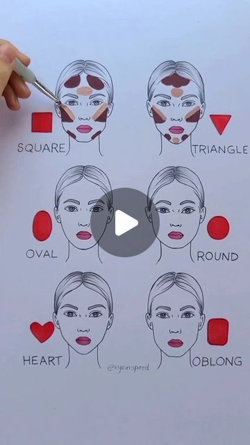 2.7M views · 63K likes | Kelly Edelman on Instagram: "How to contour for different face shapes 💅 #art #artwork #draw #drawing #makeup #style #paint #makeuptutorial" How To Do Makeup Contouring, Contour For Triangle Face Shape, Contour Face Drawing, Contour Makeup For Heart Shaped Face, Makeup For Your Face Shape, Color Mapping Face, Face Shape Makeup Guide, Rectangular Face Makeup, Contouring For Oval Face Shape