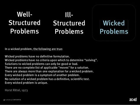 Wicked Problem, Systems Thinking, Design Thinking, Service Design, Wicked, Coaching, For Free, Design