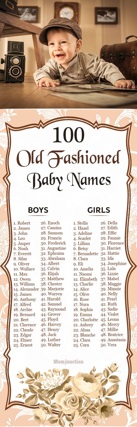 Top 100 Amazing Old Fashioned Baby Names Old Fashioned Names, Old Fashioned Baby Names, Names For Boys, Unique Baby Names, Baby Time, Everything Baby, Wrapping Ideas