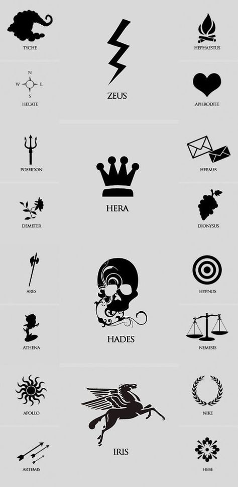 Hephaestus Tattoo Ideas, Olympus Gods Tattoo, Gods Of Olympus Tattoo, Gods Of Olympus Art, God Symbol Tattoo, Hephaestus Tattoo, Hephaestus Symbol, Olympus Tattoo, Greek Mythology Symbols