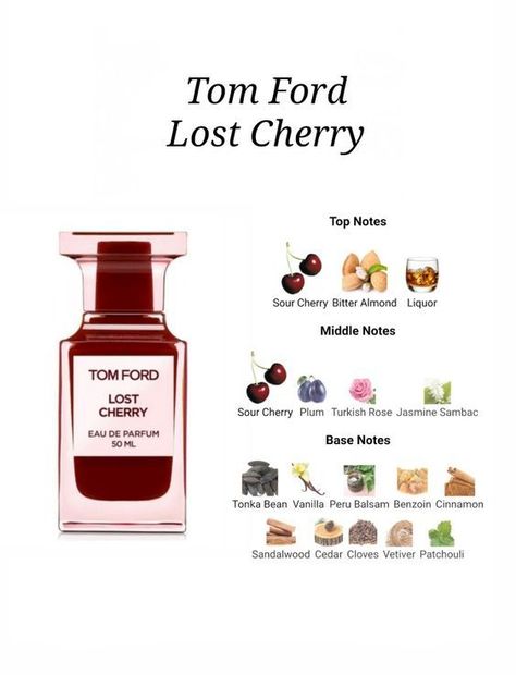 Almond Liquor, Tom Ford Lost Cherry, Parfum Gucci, Koleksi Parfum, Perfume Notes, Lost Cherry, Tom Ford Perfume, Lovely Perfume, Perfume Recipes