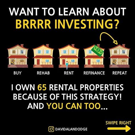 Brrrr Real Estate, Airbnb Arbitrage, Real Estate Investing Rental Property, Real Estate Business Plan, Financial Quotes, Invest Money, Job Info, Investment Properties, Real Estate Advice