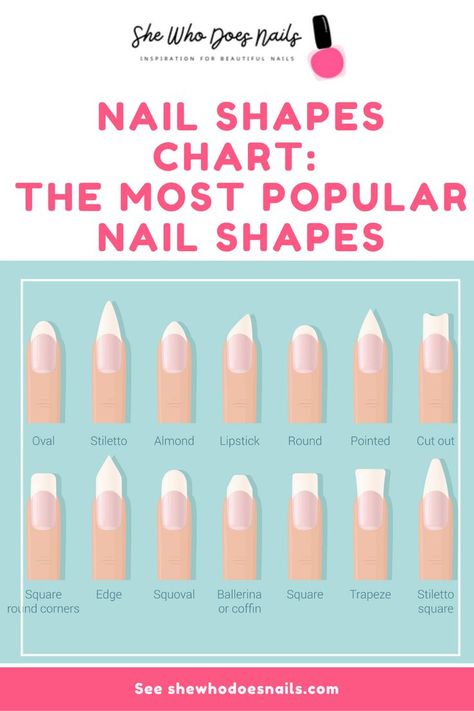 Learn about the most popular nail shapes and find the perfect one for you. This chart includes descriptions and images of all the different shapes. Nail Shape Chart, Shape Chart, Emerald Nails, Opal Nails, Weak Nails, Shapes Images, Popular Nail Designs, Popular Nails, Easter Nails