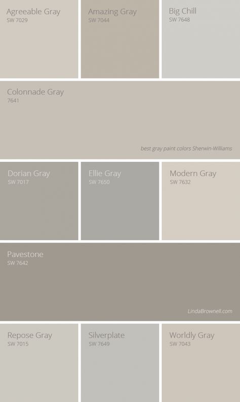 Bedroom Paint Colors Sherwin Williams, Gray Paint Colors Sherwin Williams, Best Gray Paint, Best Gray Paint Color, Farmhouse Paint Colors, Farmhouse Paint, Gray Paint, Kitchen Paint Colors, Sherwin Williams Paint Colors