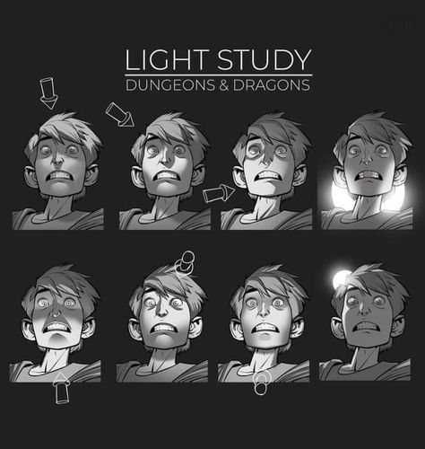 Shadow Drawing, Light Study, Wow Art, Character Sheet, Anatomy Art, Art Poses, Art Tutorials Drawing, Digital Art Tutorial, Facial Expressions