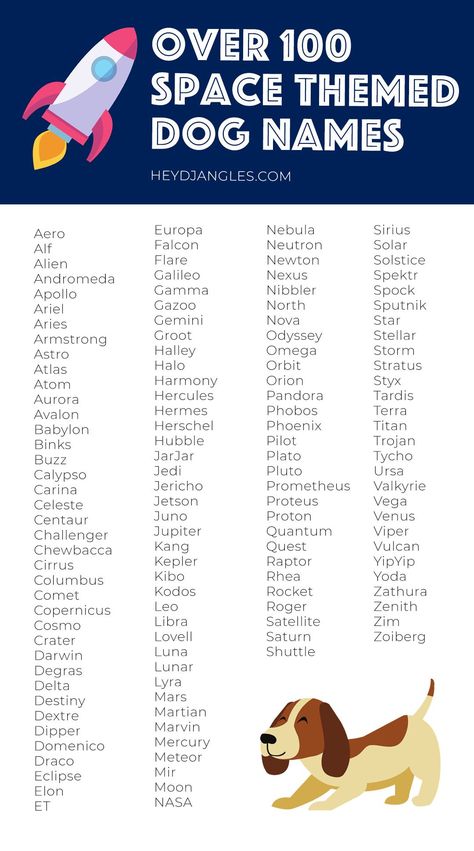 135 Space and Astronomy Inspired Dog Names - Hey, Djangles. Cute space themed dog names, dog name ideas, unique girl and boy names for your puppy or new dog #dognames #doglover #spacedog #astronomy Dog Name Ideas, Cute Animal Names, Cute Puppy Names, Cute Pet Names, Dog Names Unique, Boy Dog Names, Cute Cat Names, Girl Dog Names, Space Names