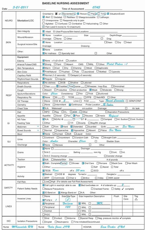 Nursing assessment Documentation Template Beautiful 197 Best Images About Nursing forms & Templates On – Stcharleschill Template Nursing Documentation Examples, Charting For Nurses, Nursing Documentation, Nurse Brain Sheet, Nursing Cheat Sheet, Home Health Nurse, Nursing Cheat, Nursing Assessment, Nursing Care Plan