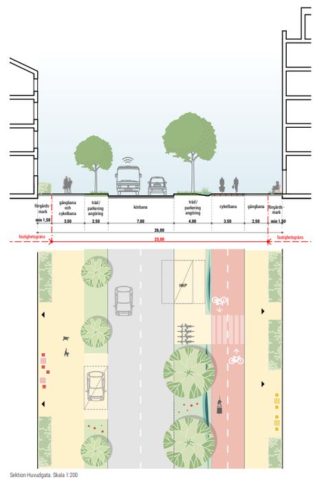 Urban Design Section Drawing, Urban Section Diagram, Urban Planning Section, Traffic Diagram Architecture, Urban Planning Illustration, Ground Section Architecture, Streetscape Section, Streetscape Design Urban Planning, Street Section Architecture