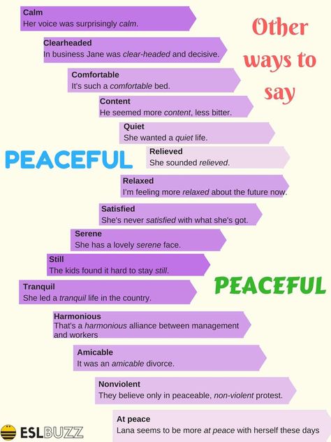 Do You Know How to Say "Boring", "Unusual", "Attractive", "Peaceful" in Different Ways? Beautiful English Words, When A Character, Charts For Classroom, Pronunciation English, English Pronunciation Learning, English Notes, Beautiful Words In English, English Teaching Materials, Other Ways To Say