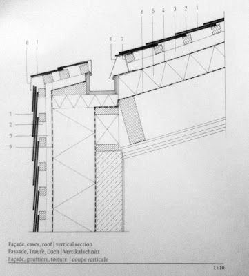 Fibre cement slate  Support battens  Counter battens  Roofing membrane  Thermal insulation  Vapour barrier  Insect mesh  Drip p... Roof Construction, Construction Details, Timber Cladding, Construction Drawings, Architectural Drawing, Roof Detail, Detailed Drawings, Roof Design, Building Construction