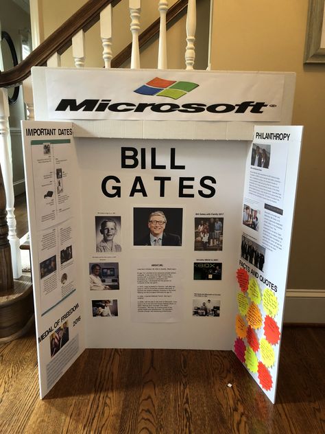 Bill Gates Living Wax Museum Project Wax Museum School Project Ideas For Boys, Living Wax Museum Project Ideas, Wax Museum Ideas, Wax Museum School Project, 3rd Grade Science Projects, Wax Museum Project, Presentation Ideas For School, Interactive Notebooks Templates, Wax Museum