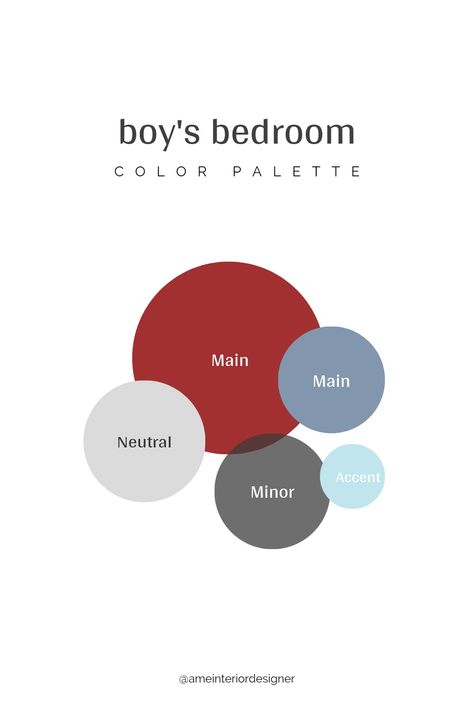 Boy's bedroom color palette by AME Interior Design. Boy's bedroom color scheme. Kid's bedroom update. Youth Bedroom Ideas, Boys Bedroom Colour Scheme, Boys Bedroom Color Schemes, Media Room Colors, Boys Mood Board, Bedroom Color Palette, Boys Room Colors, Boys Bedroom Colors, Sons Room