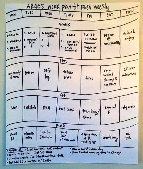 work-play-fit-push schedule sample Artist Schedule, Wedding Day Morning, Schedule Your Day, Business Schedule, Amber Rae, Leaving Room, My Schedule, Management Strategies, Pay Attention To Me