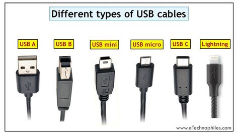 A USB may be classified on the basis of a connector type, cable/port, and version/standard/color. #USB #USBcable Usb Cable Types, Types Of Usb Ports, Usb Ports Types, Types Of Usb Cables, Usb Connector Types, Types Of Cables, Cs Aesthetic, Cable Organization, Phone Info