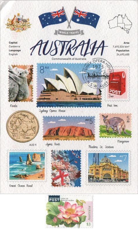 Australia Activities, Australia Postcard, Australia School, Australia Crafts, Australian Flag, Historical Flags, Australia Flag, Travel Postcard, Visit Australia