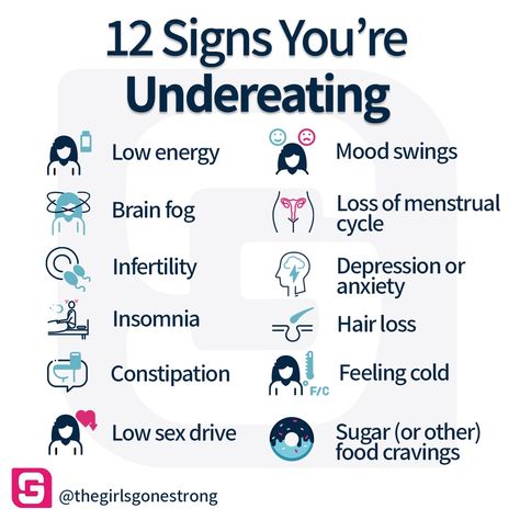 Under Eating Signs, Signs Of Under Eating, High Blood Sugar Levels, Muscle Gain, 1200 Calories, Low Cholesterol, Diet Culture, Ate Too Much, 12 Signs