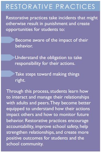 Restorative Justice has been applied in schools across the world to successfully build healthy school communities, support students and teachers, and address discipline issues. Restorative Practices School, Restorative Circles, Restorative Practices, School Discipline, Middle School Counseling, Restorative Justice, Behavior Interventions, Behaviour Management, Healthy School