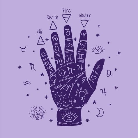 Palmistry concept Free Vector | Free Vector #Freepik #freevector #hand #art #palm #reading Tarot App, Palmistry Reading, Palmistry Hand, Stamp Carving, Instagram Dress, Reading Art, Palm Reading, Tarot Cards Art, Witch Art