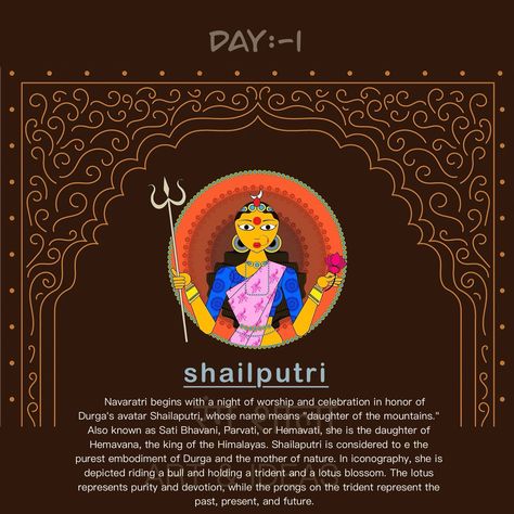 Shailputri Day 1 Instagram posht Navratri Day 1, Sanatan Dharma, Ganesha Pictures, Lotus Blossom, Durga Goddess, Ganesha, Avatar, Pure Products, Collage