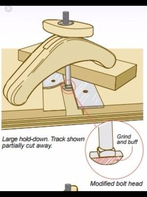 T Track Ideas, Building A Workbench, Best Jigsaw, T Track, Diy Workbench, Homemade Tools, Wood Tools, Woodworking Jigs, Woodworking Techniques