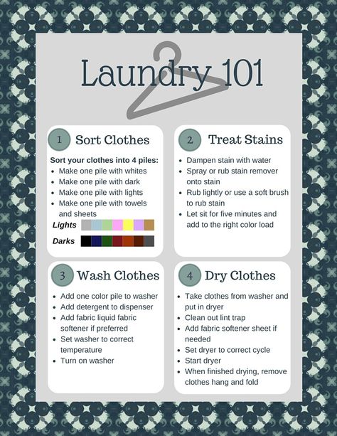 How to teach kids to do their own laundry and this free printable reminder of the steps Laundry Recipe, Dog Paw Pads, Liquid Laundry Soap, Laundry System, Wash Clothes, How To Teach Kids, Homemade Laundry, Folding Laundry, Paw Pads