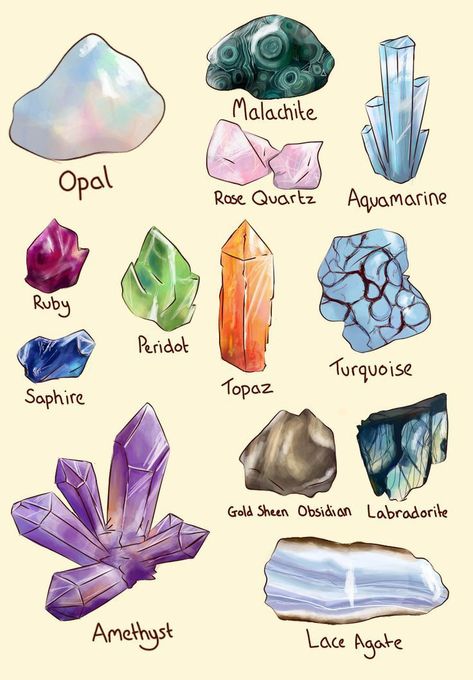 Crystals Art Drawing, Different Types Of Crystals, Crystal Drawing, Crystal Vibes, Crystal Aesthetic, Types Of Crystals, Art Collage Wall, Crystal Art, Book Of Shadows